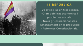 Timeline: Hª D'ESPANYA - CATALUNYA CONTEMPORÀNIA