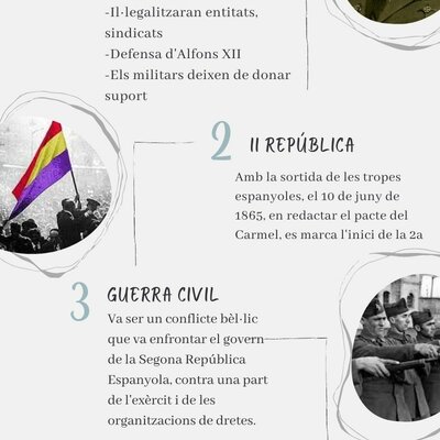 Timeline: HISTORIA D'ESPANYA-CATALUNYA CONTEMPORÀNIA