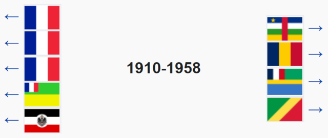 Disolución del África Ecuatorial Francesa