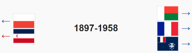 Autonomía del Madagascar Francés