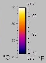PRIMEROS LOGROS TÉCNICOS