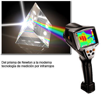 PRIMERA CÁMARA TERMOGRÁFICA