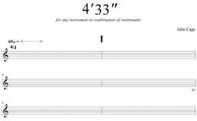 John Cage's 4’33’’