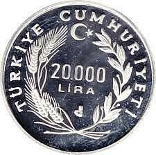 Battle for Land and Battle for Lira