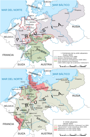 Unificación Aduanera