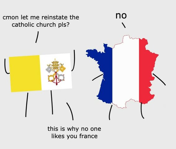 Civil Constitution of the Clergy enacted