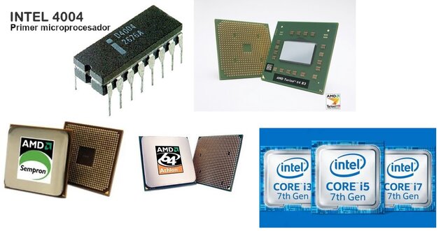 Cuarta generación: microprocesadores (1971-presente)