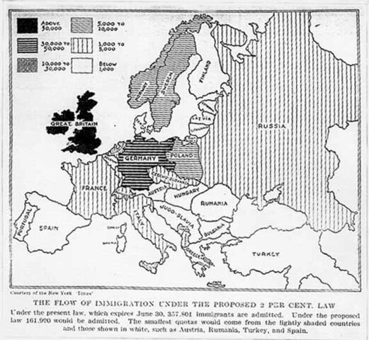 Immigration Act of 1924 becomes law