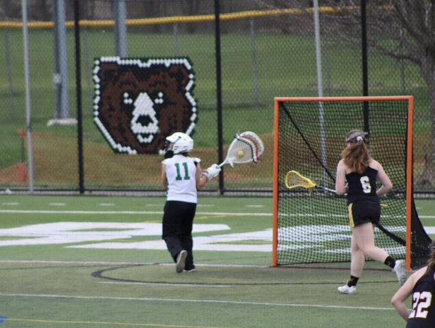 Quitting being a lacrosse goalie