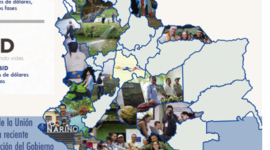 Timeline: Colombia en el contexto de la Cooperación Internacional.