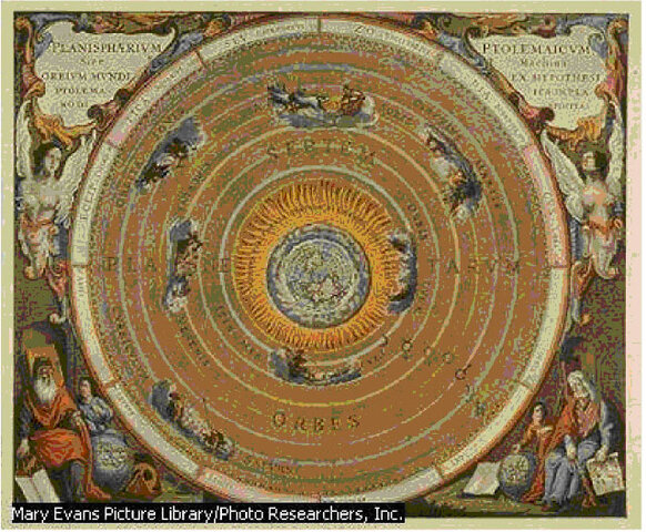 Modelo del Universo elaborado por Ptolomeo