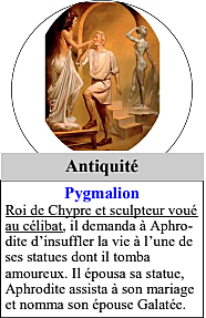 Pygmalion