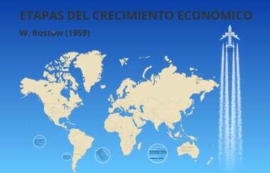 Etapas del crecimiento económico: un manifiesto no comunista de Rostow