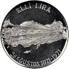 Battle for Land and Battle for Lira