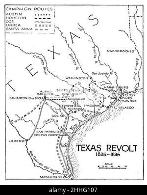 The Republic of Fredonia