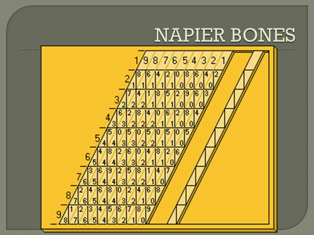 INVENCION DE LOS LOGARITMOS