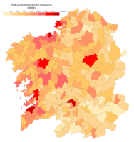 Distribución de la Población