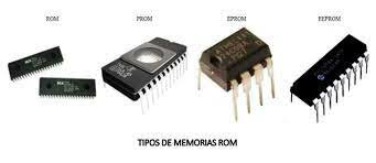 Tipos De Memorias
