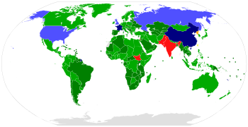 Nuclear Arms Treaties