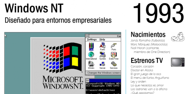 WINDOWS NT