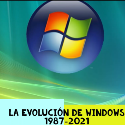 Timeline: EVOLUCIÓN DE WINDOWS