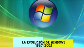 Timeline: EVOLUCIÓN DE WINDOWS