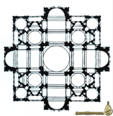 Proyecto inicial: San Pedro del Vaticano