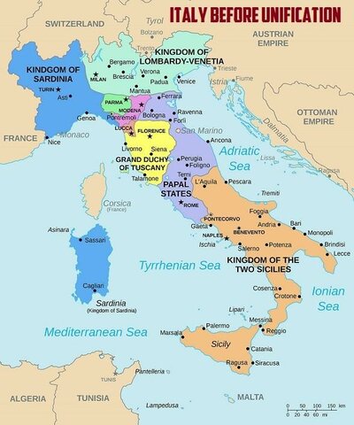 Formation of an independent Italy