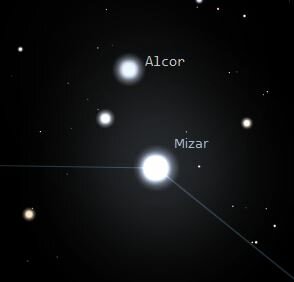 Mizar y Alcor.
