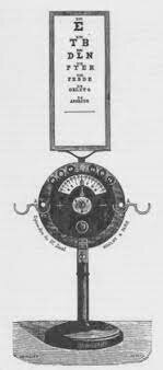 Sistema de Numeración.