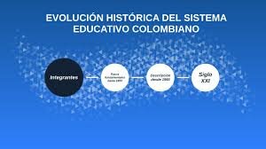 Reforma de la educación media de 1962