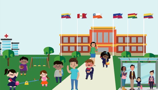 MULTICULTURALIDAD EN EL AULA