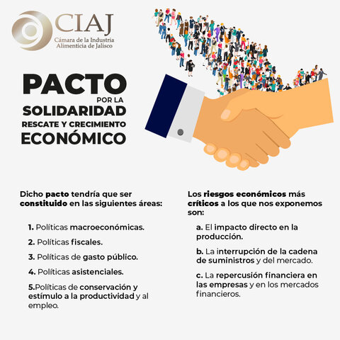 PACTO DE SOLIDARIDAD ECONÓMICA