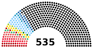 Acerbo Law passed