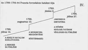 Francia köztársaság