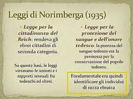 Leggi di Norimberga