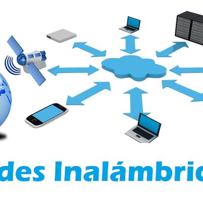 Timeline: Linea de tiempo de redes inalámbricas