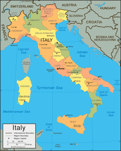 Formation of Italy
