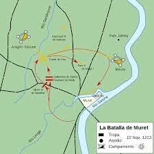 Batalla de Moret