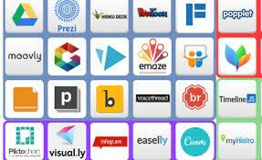 DESAROLLO DE LAS TIC