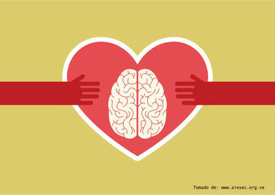 La Alfabetización Emocional