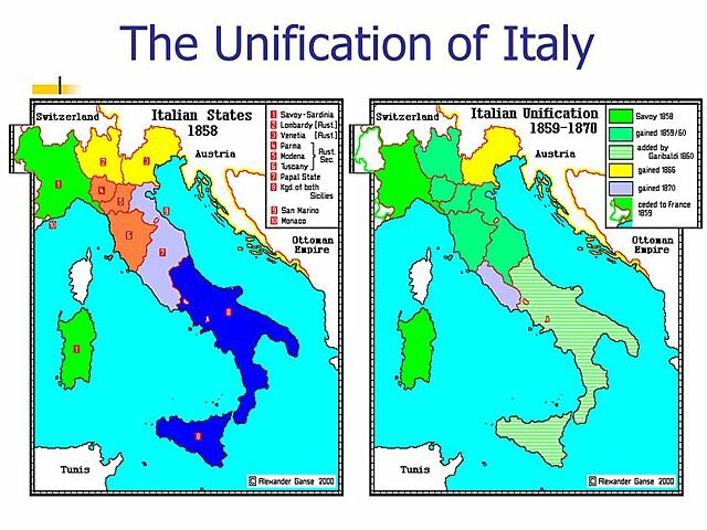 Formation of an Independent Italy