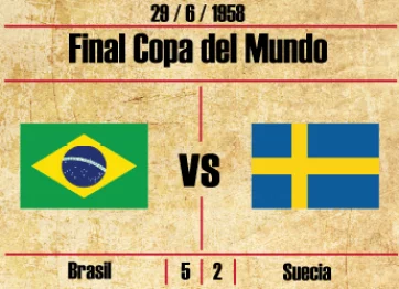 Copa del Mundo 1958 (Suecia)