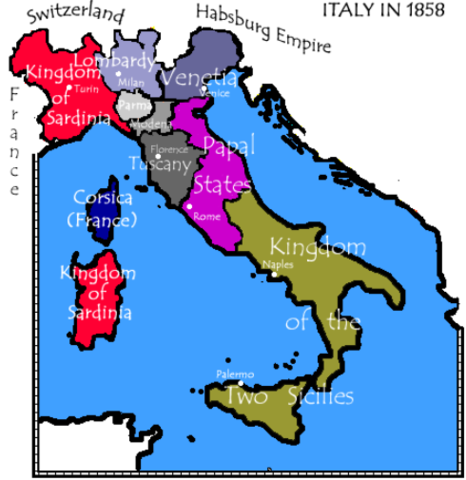 Formation of an independent Italy