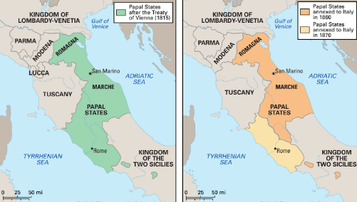 Papal States taken over by new nation of Italy