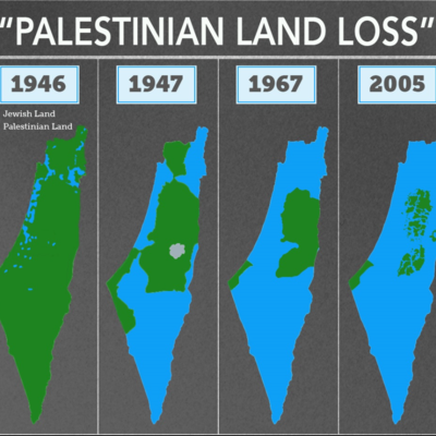 Timeline: Israel-Palestine Border