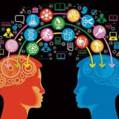 Timeline: Evolución del Pensamiento Administrativo