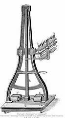 Invención del Pantelégrafo por Giovanni Caselli