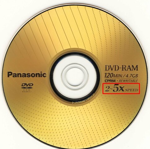 DVD-RAM