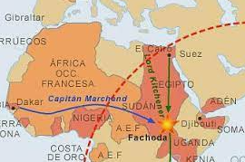 American annexetions: Puerto Rico, Philippines, Hawaii, Fashode incident